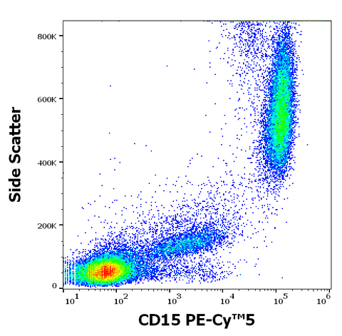 PE-Cyanine5 Anti-Human CD15 (MMA)
