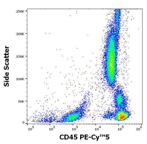 PE-Cyanine5 Anti-Human CD45 (MEM28)
