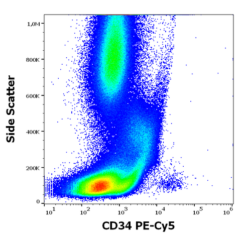 PE-Cyanine5 Anti-Human CD34 (4H11)
