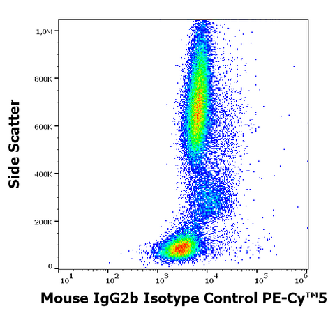 PE-Cyanine5 Mouse IgG2b Isotype Control (MPC-11)