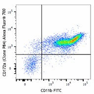 Alexa Fluor® 700 anti-mouse CD172a (SIRPα)