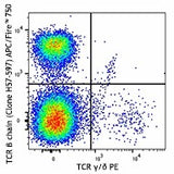 APC/Fire™ 750 anti-mouse TCR β chain