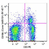 Brilliant Violet 421™ anti-mouse CD186 (CXCR6)