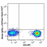 Brilliant Violet 510™ anti-human CD197 (CCR7)