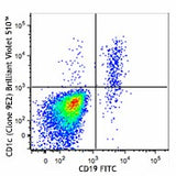 Brilliant Violet 510™ anti-human CD1c