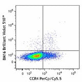 Brilliant Violet 510™ anti-human CD294 (CRTH2)