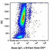 Brilliant Violet 570™ anti-human CD45