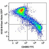 Brilliant Violet 570™ anti-human CD45RA