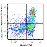 Brilliant Violet 605™ anti-human CD103 (Integrin αE)