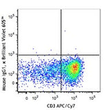 Brilliant Violet 605™ anti-human CD103 (Integrin αE)