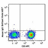 Brilliant Violet 605™ anti-human CD183 (CXCR3)