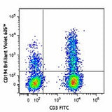 Brilliant Violet 605™ anti-human CD194 (CCR4)