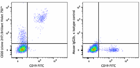 Brilliant Violet 750™ anti-human CD20