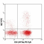 FITC anti-human IFN-γ