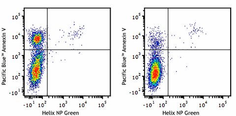 Pacific Blue™ Annexin V