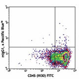 Pacific Blue™ anti-human CD34