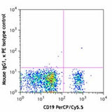 PE anti-human CD21