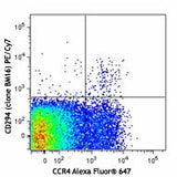 PE/Cyanine7 anti-human CD294 (CRTH2)