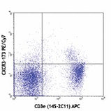 PE/Cyanine7 anti-mouse CD183 (CXCR3)