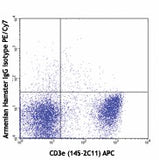 PE/Cyanine7 anti-mouse CD183 (CXCR3)