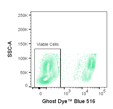 Mouse bone marrow cells were heat killed at 65°C for 10 minutes and then mixed with live mouse bone marrow cells. Cells were then stained with Ghost Dye™ Blue 516. Viable gate is indicated.