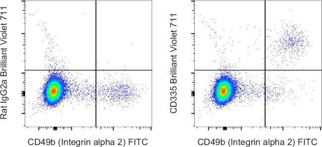 407-3351-cd335nkp46-flow-