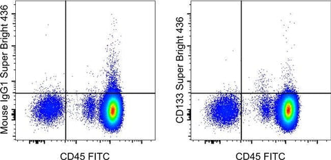 CD133 (Prominin-1) Monoclonal Antibody (TMP4), Super Bright™ 436, eBioscience™