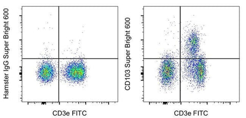 CD103 (Integrin alpha E) Monoclonal Antibody (2E7), Super Bright™ 600, eBioscience™