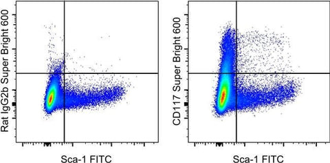 CD117 (c-Kit) Monoclonal Antibody (2B8), Super Bright™ 600, eBioscience™