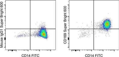 CD169 (Siglec-1) Monoclonal Antibody (7-239), Super Bright™ 600, eBioscience™