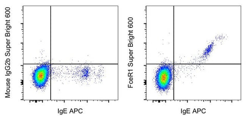 FceR1 alpha Monoclonal Antibody (AER-37 (CRA1)), Super Bright™ 600, eBioscience™