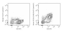 C57Bl/6 splenocytes were stimulated for 3 days with ConA and then stained with APC Anti-Mouse CD3 (20-0031) and 0.25 ug PerCP-Cyanine5.5 Anti-Mouse CD134  (65-1341) (right panel) or 0.125 ug PerCP-Cyainie5.5 Rat IgG1 (left panel).