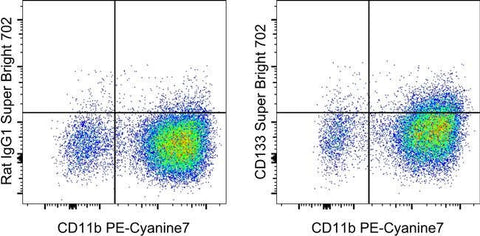 CD133 (Prominin-1) Monoclonal Antibody (13A4), Super Bright™ 702, eBioscience™