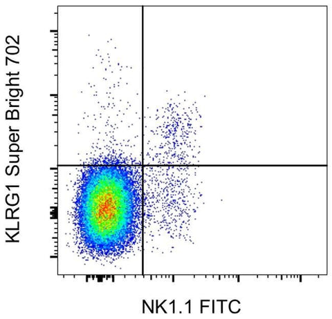 KLRG1 Monoclonal Antibody (2F1), Super Bright™ 702, eBioscience™