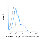 violetFluor™ 450 Anti-Human CD38 (HIT2)