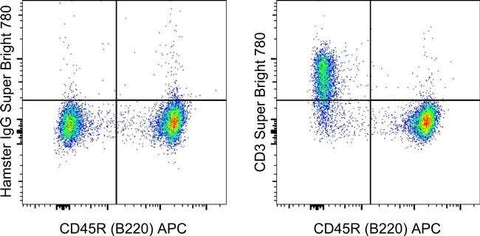 CD3e Monoclonal Antibody (145-2C11), Super Bright™ 780, eBioscience™
