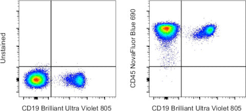 CD45 Monoclonal Antibody (2D1), NovaFluor™ Blue 690