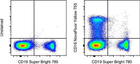 CD16 Monoclonal Antibody (3G8), NovaFluor™ Yellow 755