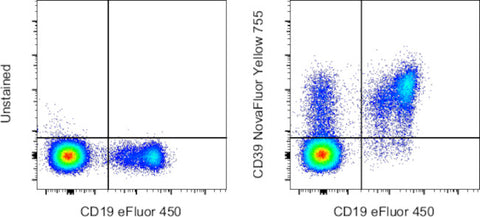 CD39 Monoclonal Antibody (eBioA1 (A1)), NovaFluor™ Yellow 755