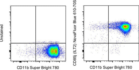 CD85j (ILT2) Monoclonal Antibody (HP-F1), NovaFluor™ Blue 610-70S