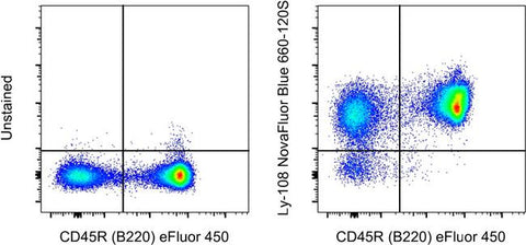 Ly-108 Monoclonal Antibody (eBio13G3-19D (13G3-19D)), NovaFluor™ Blue 660-120S