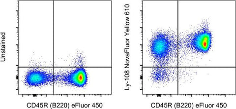 Ly-108 Monoclonal Antibody (eBio13G3-19D (13G3-19D)), NovaFluor™ Yellow 610