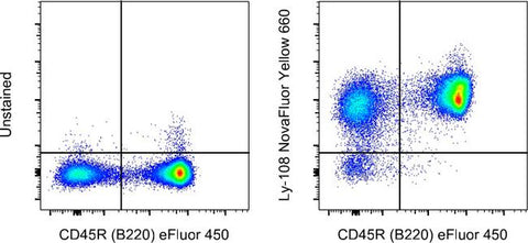 Ly-108 Monoclonal Antibody (eBio13G3-19D (13G3-19D)), NovaFluor™ Yellow 660