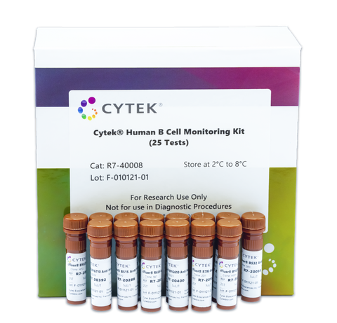 Cytek<sup>®</sup> cFluor<sup>®</sup> Human B Cell Monitoring Kit