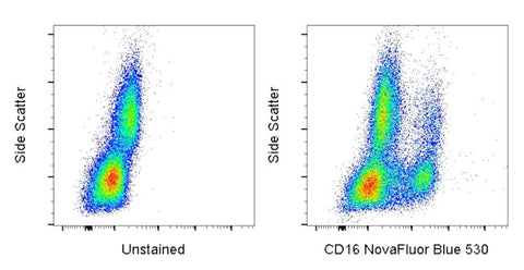 CD16 Monoclonal Antibody (3G8), NovaFluor™ Blue 530
