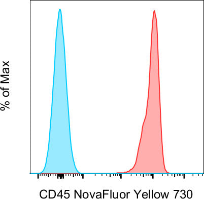 CD45 Monoclonal Antibody (HI30), NovaFluor™ Yellow 730