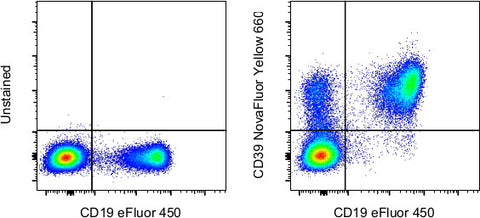 CD39 Monoclonal Antibody (eBioA1 (A1)), NovaFluor™ Yellow 660
