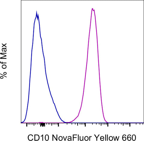 CD10 Monoclonal Antibody (eBioCB-CALLA (CB-CALLA)), NovaFluor™ Yellow 660