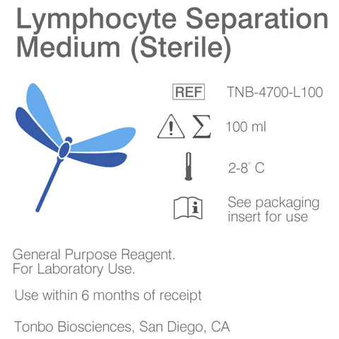 Lymphocyte Separation Medium