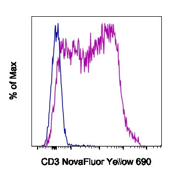 CD3e Monoclonal Antibody (145-2C11), NovaFluor™ Yellow 690